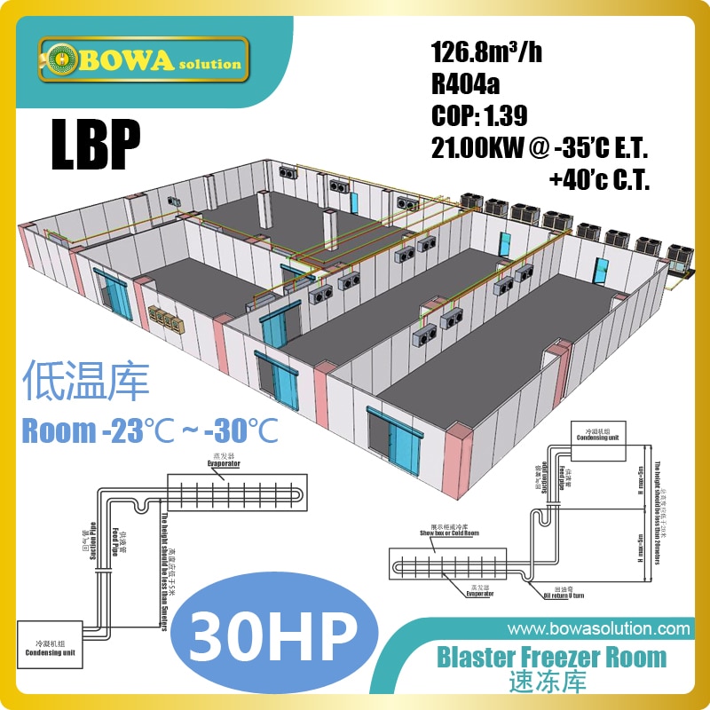30HP complete blast freezer can freeze 3.8Tons fresh fishes from 25'C to -30'C every 8hrs, excellent for different food storages